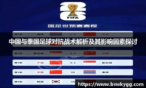 中国与泰国足球对抗战术解析及其影响因素探讨